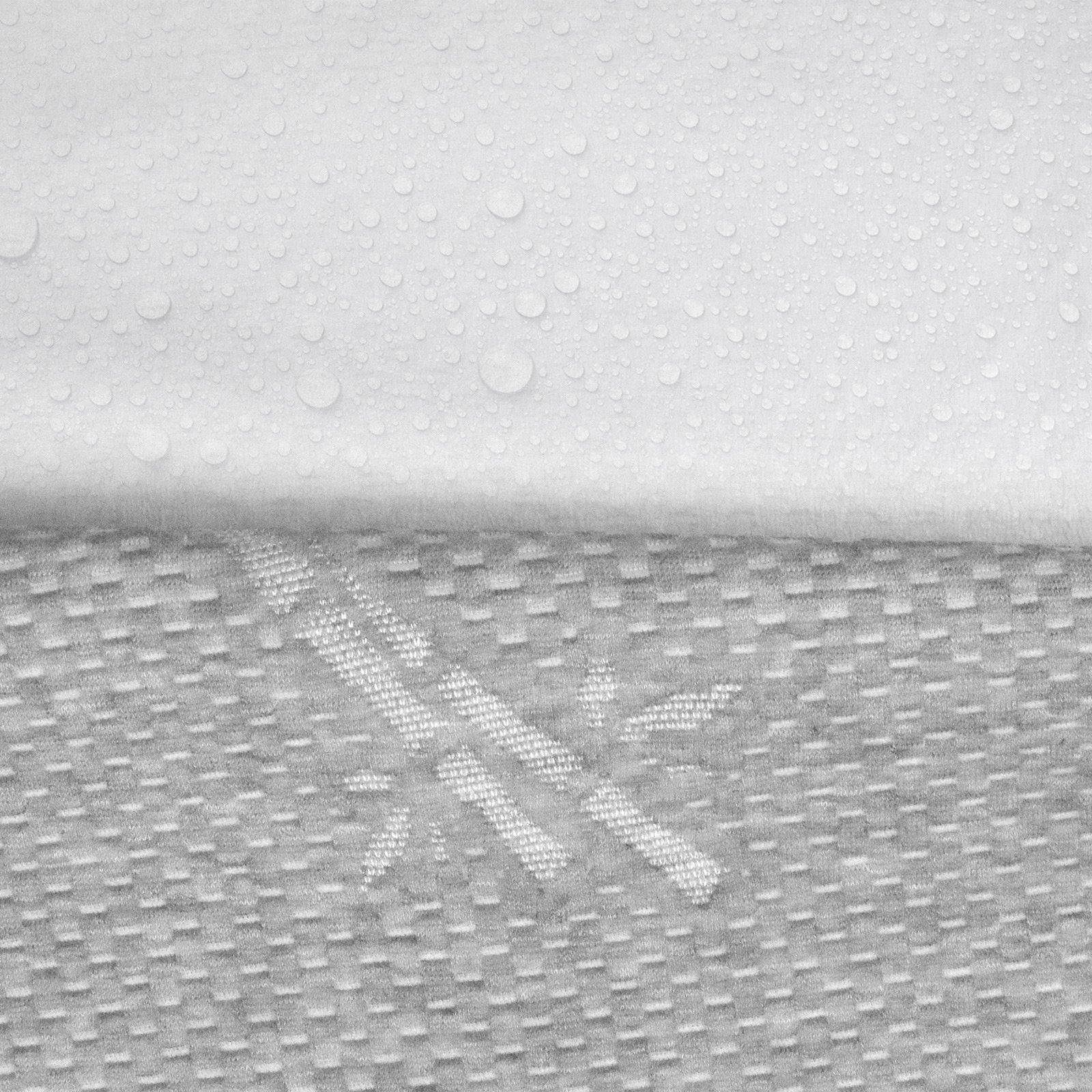 Factory Sale Jacquard bamboo Ticking TPU laminated Waterproof for Home Textile Mattress Protector Mattress Cover