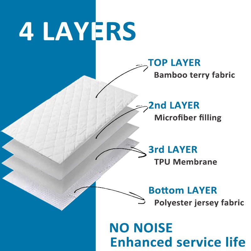 OEKO Hypoallergenic Bamboo Terry Quilted Baby Mattress Bed Cover Washable Crib Waterproof Bamboo Mattress Protector
