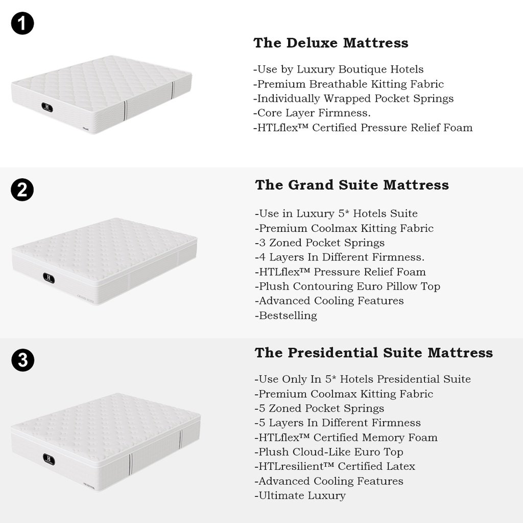 Singapore mattress