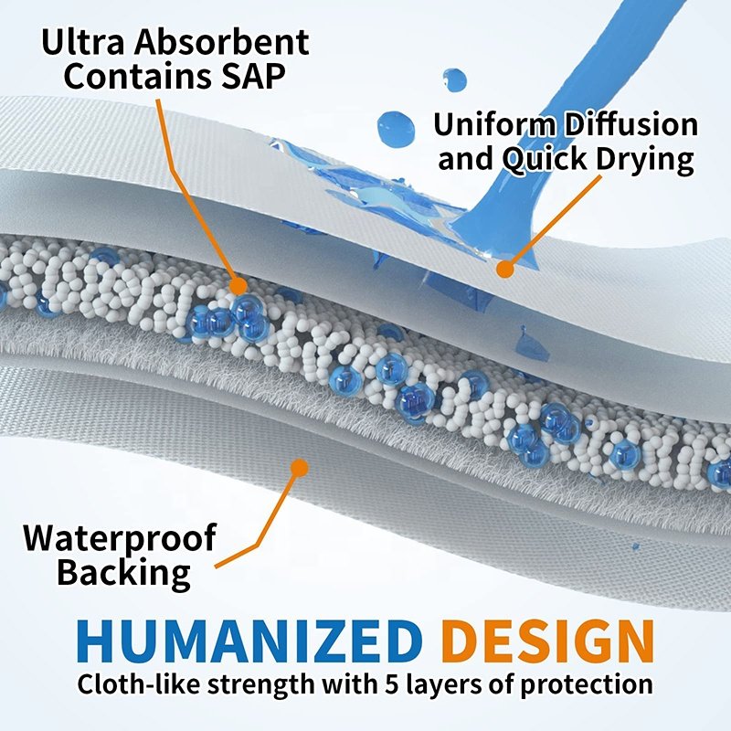 Incontinence Premium Disposable Underpads Disposable Hospital Ultra Absorbent Chux Bed Pads for Bed