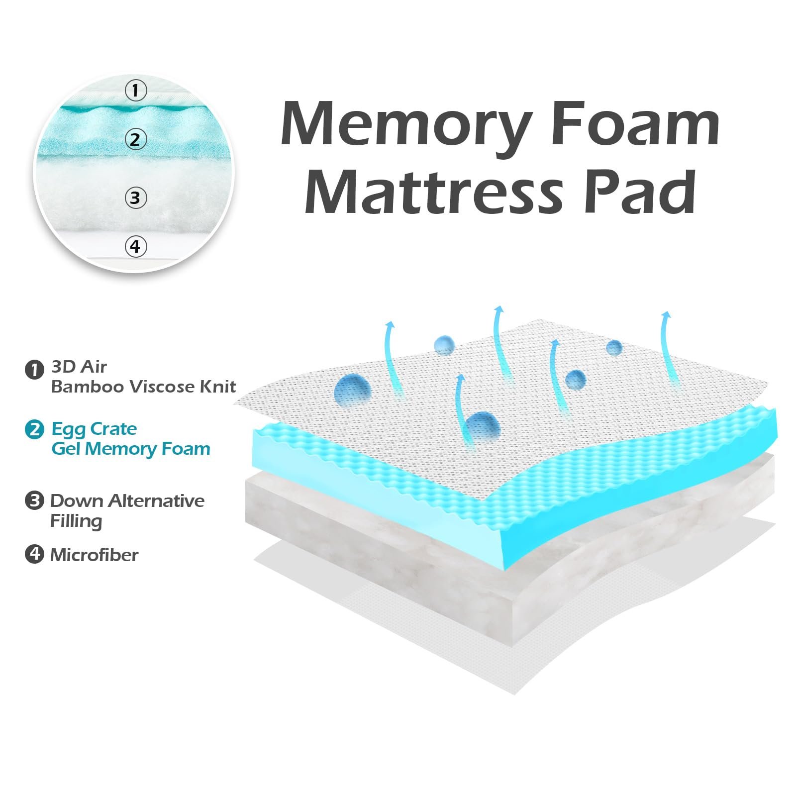 White King Breathable Bamboo Fiber Cover Memory Foam Mattress Topper Gel King with Deep Pocket