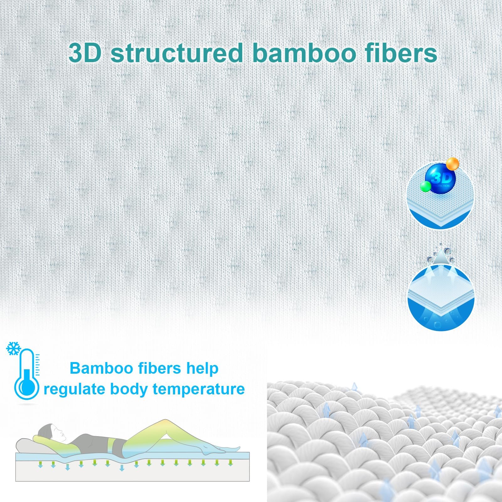 White King Breathable Bamboo Fiber Cover Memory Foam Mattress Topper Gel King with Deep Pocket
