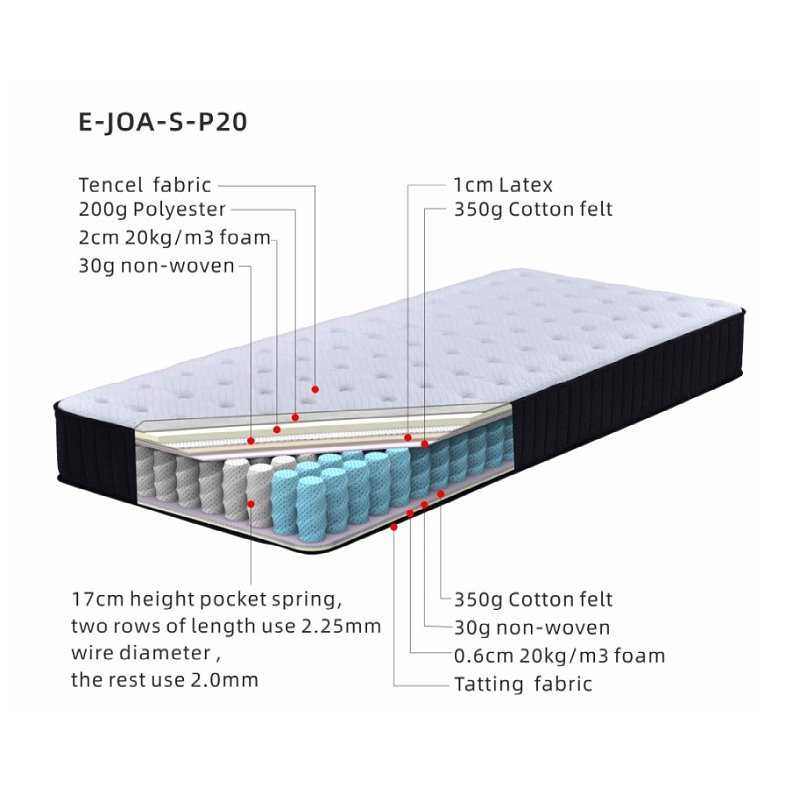 Fireproof Fiber 12 Inch Queen King Sleeping Multilayer Gel Memory Foam Pocketed Coil Spring Mattress in box