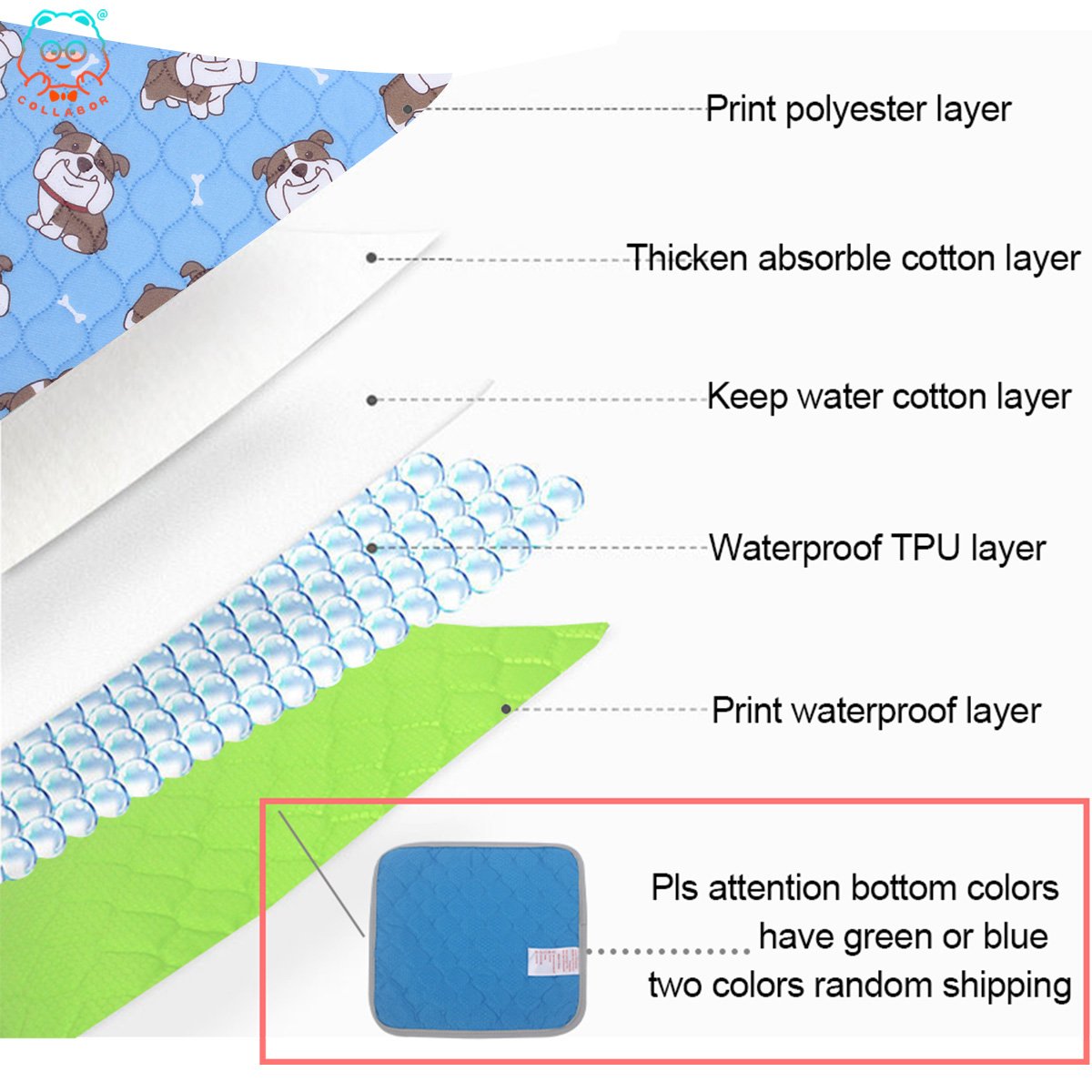 COLLABOR 10 Colors Washable Bamboo Pee Pads For Hamster Reusable Mesh Pee Pad 5 Layer Waterproof Oversized Pee Pads Leak-Proof