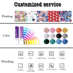 Customizable