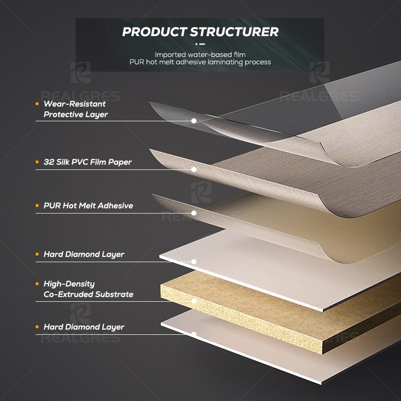 Waterproof Bamboo Fiber Fabric with Interlocking Installation PVC and Plywood for Office and Hotel Use WPC Board