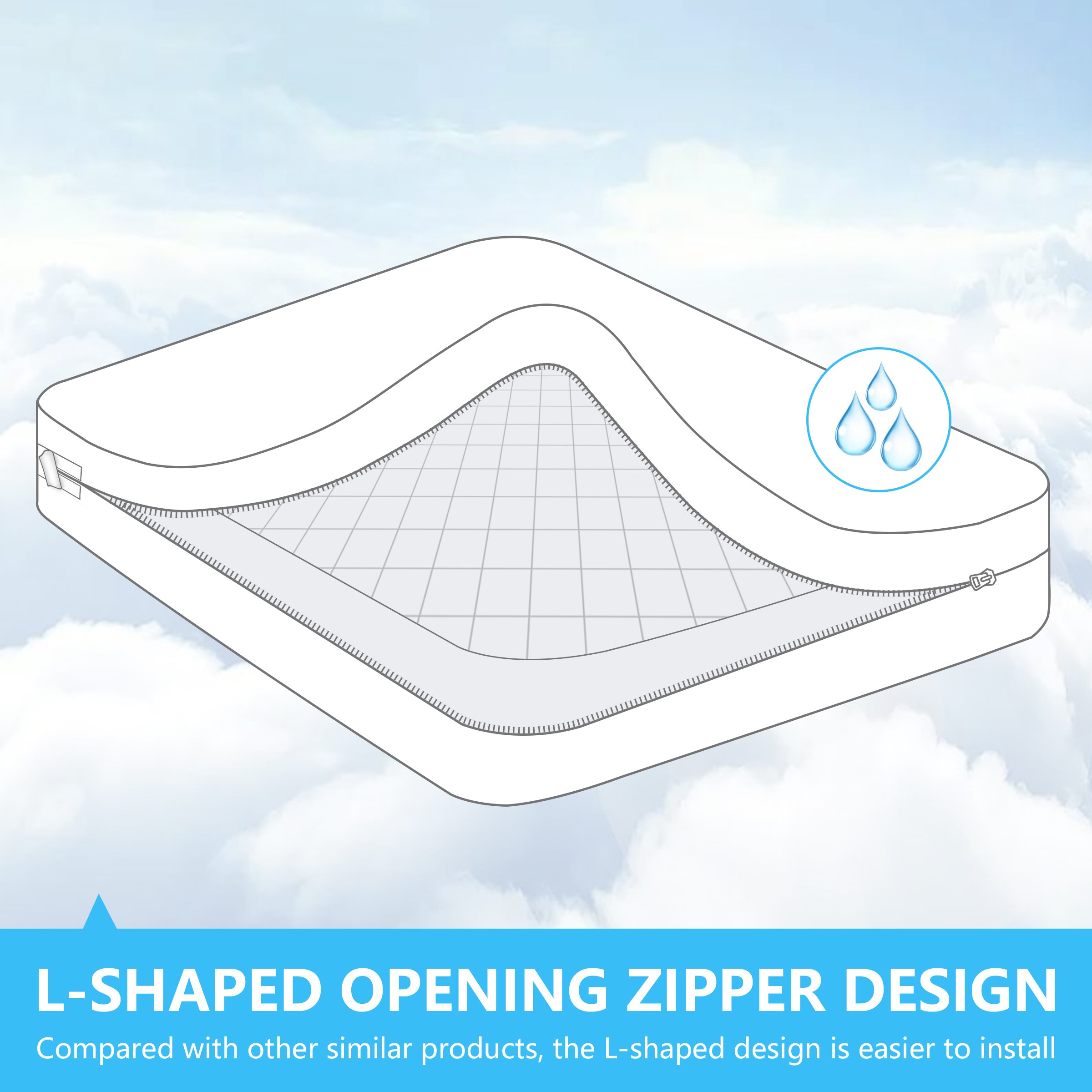 White Bedding Zippered Mattress Encasement Soft Home Use Waterproof Mattress Protector with Bug-Proof Fabric Cover and Zipper