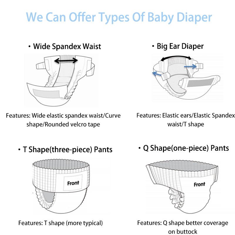 Molfix Baby Hollow Breathable Diaper Pck No1 100 Pcs All Kinds Toilet Training Baby Diaper Waterproof Pants Supplier In China