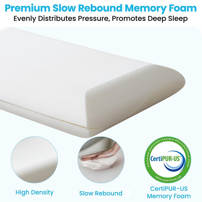 Neck Support Orthopedic Pillows Butterfly Shaped Bamboo Cover Memory Foam Pillow