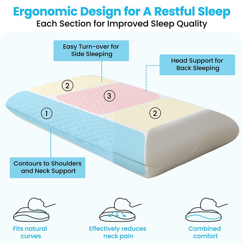 Neck Support Orthopedic Pillows Butterfly Shaped Bamboo Cover Memory Foam Pillow