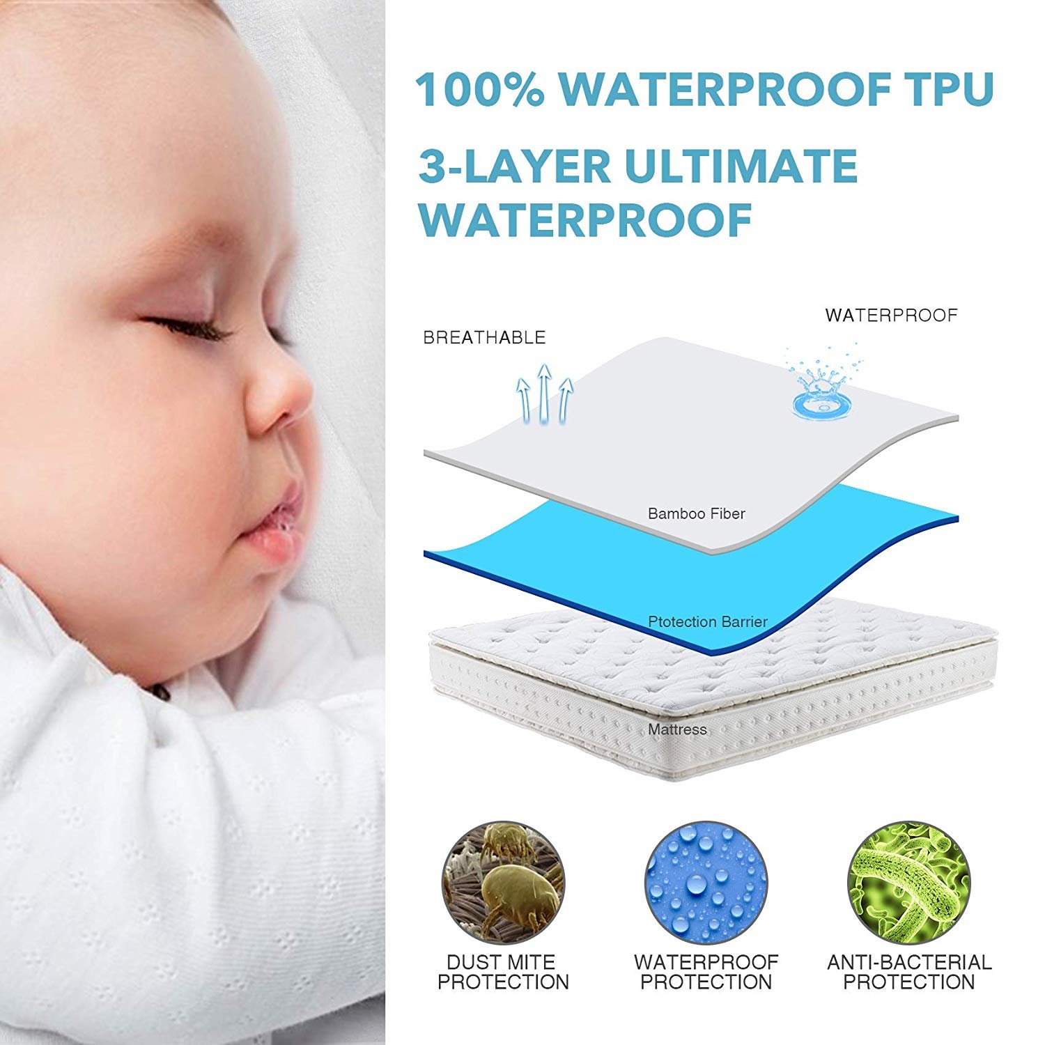 OEM Newborn Quilted Crib Topper Pad Mattress Protector Cover Waterproof Baby Fitted Bed Sheet
