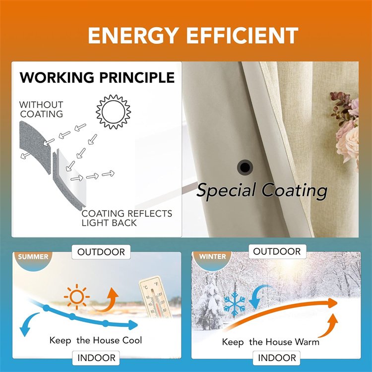 100% Sunproof Blackout Window Curtain Bonded Microfiber Fabric Room Darkening Blackout Curtain for Bedroom Living Room