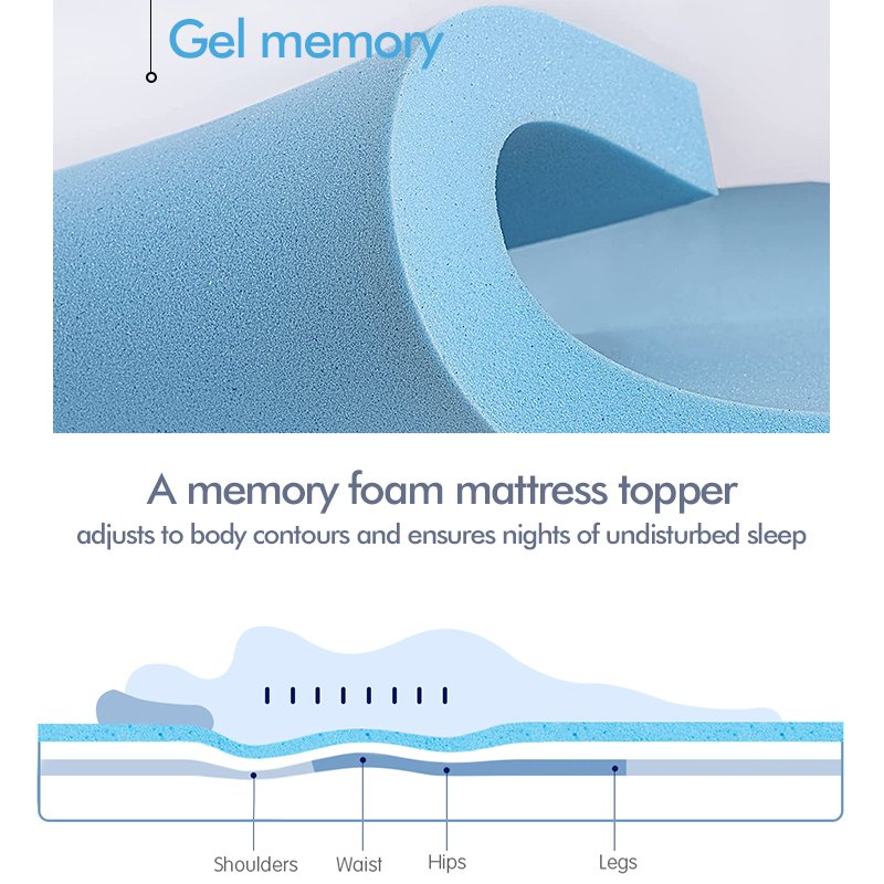 Customized Memory Foam Mattress Topper Gel Infused Memory Foam - Plush Feel - Cooling and Pressure Relieving