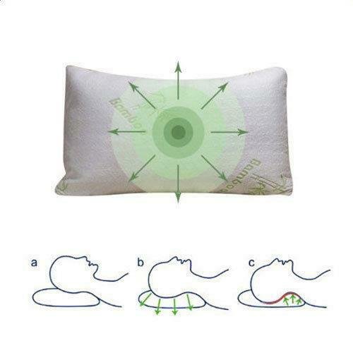 Bamboo Shredded Memory Foam Pillow Hypoallergenic Washable Cover King Queen