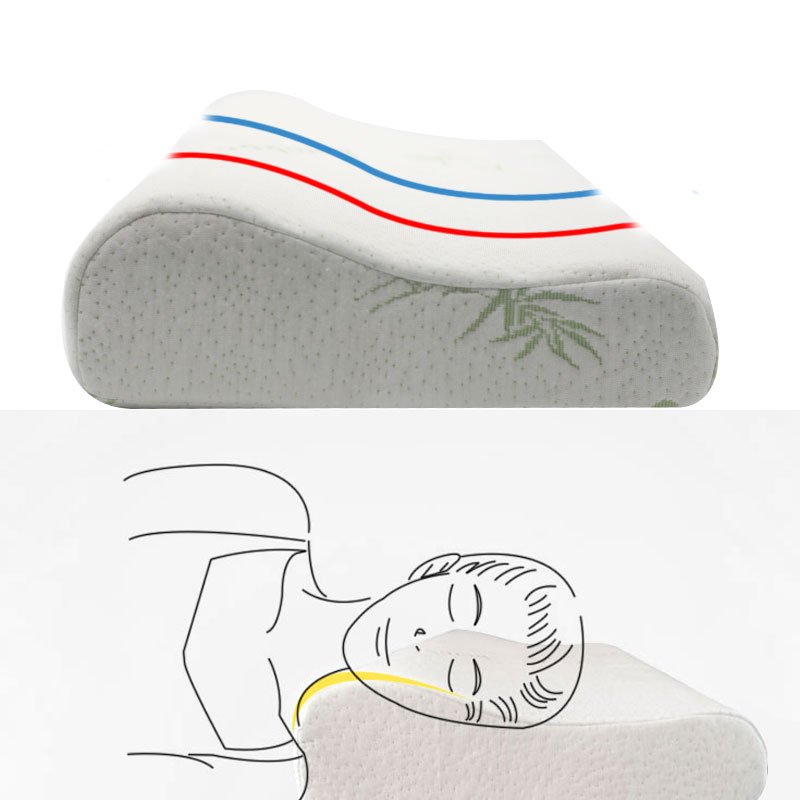 Custom Ergonomic Design Bamboo Memory Foam Pillow