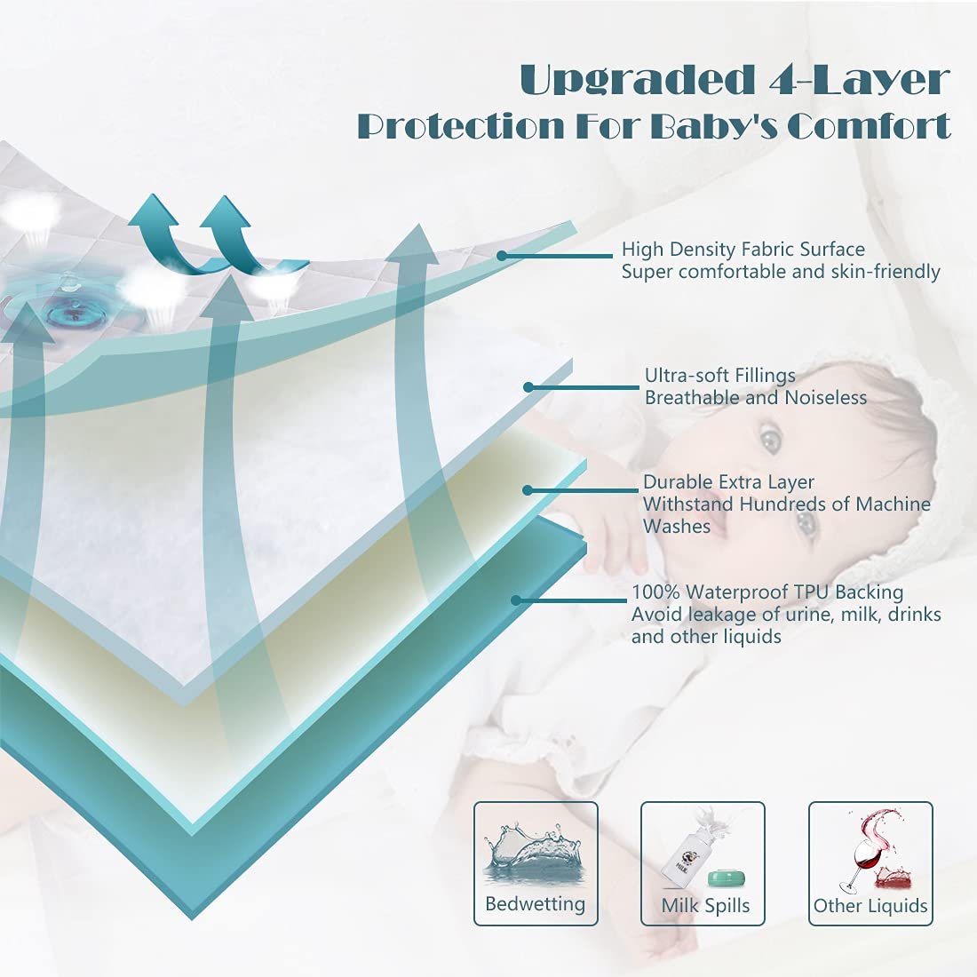 Premium Hypoallergenic Unbleached Bamboo Terry Quilted Baby Crib Waterproof Mattress cover Baby cot Protector With TPU