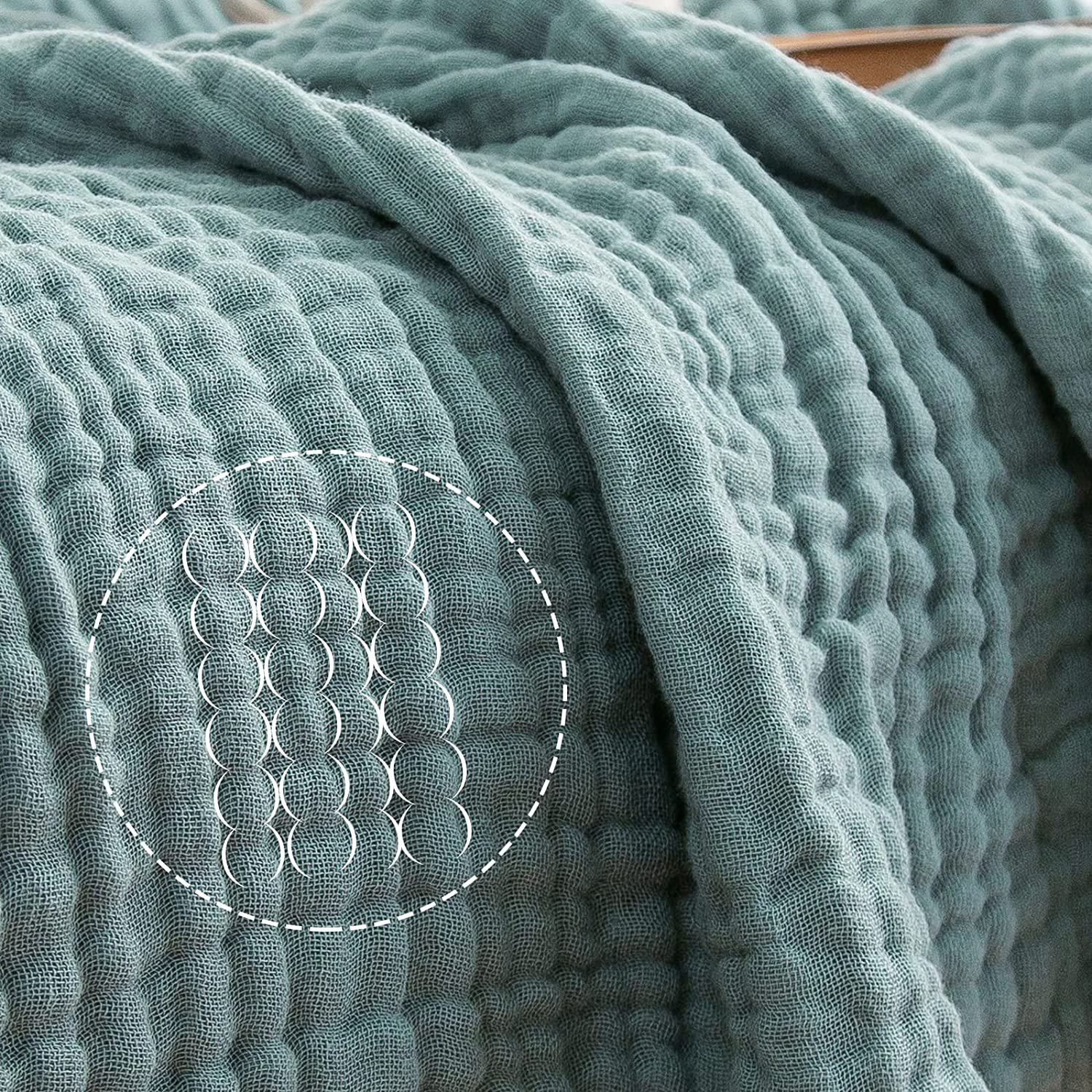 PLHAN Custom Large size 2layers 4layers 6 layers Adult 100% Cotton Muslin Comforter Bedding Throw Blanket For All Sesons