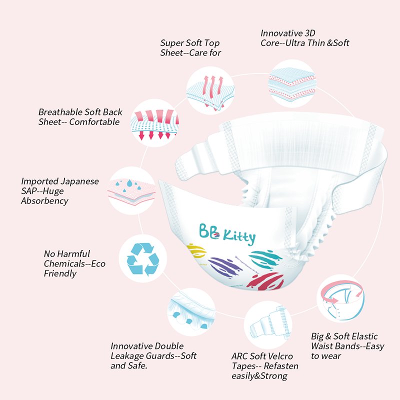 BB Kitty OEM / ODM Customize Japan Quality Diaper Ultra Thin A Grade Diapers Baby Wholesale