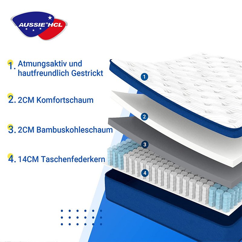 Colchones Hybrid Queen Roll Up King Double Medium Firm in china for hotel pocket spring Natural Latex Memory Foam Mattress