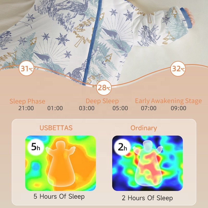High Quality Baby Bamboo Fabric Cotton Winter Sleeping Suit Infant Kid's Constant Temperature Round Sleeping Bag