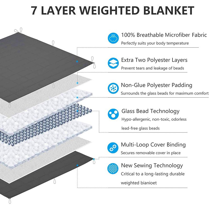 Factory Hot Sale Soft Bamboo Fabric cover cooling summer Weighted Blanket for with cooling for insomnia for adults therapy