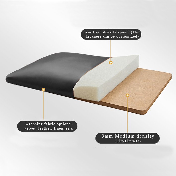 Luxury Decoration Designer Customizable Bedroom Bedside Upholstered Wall Panels