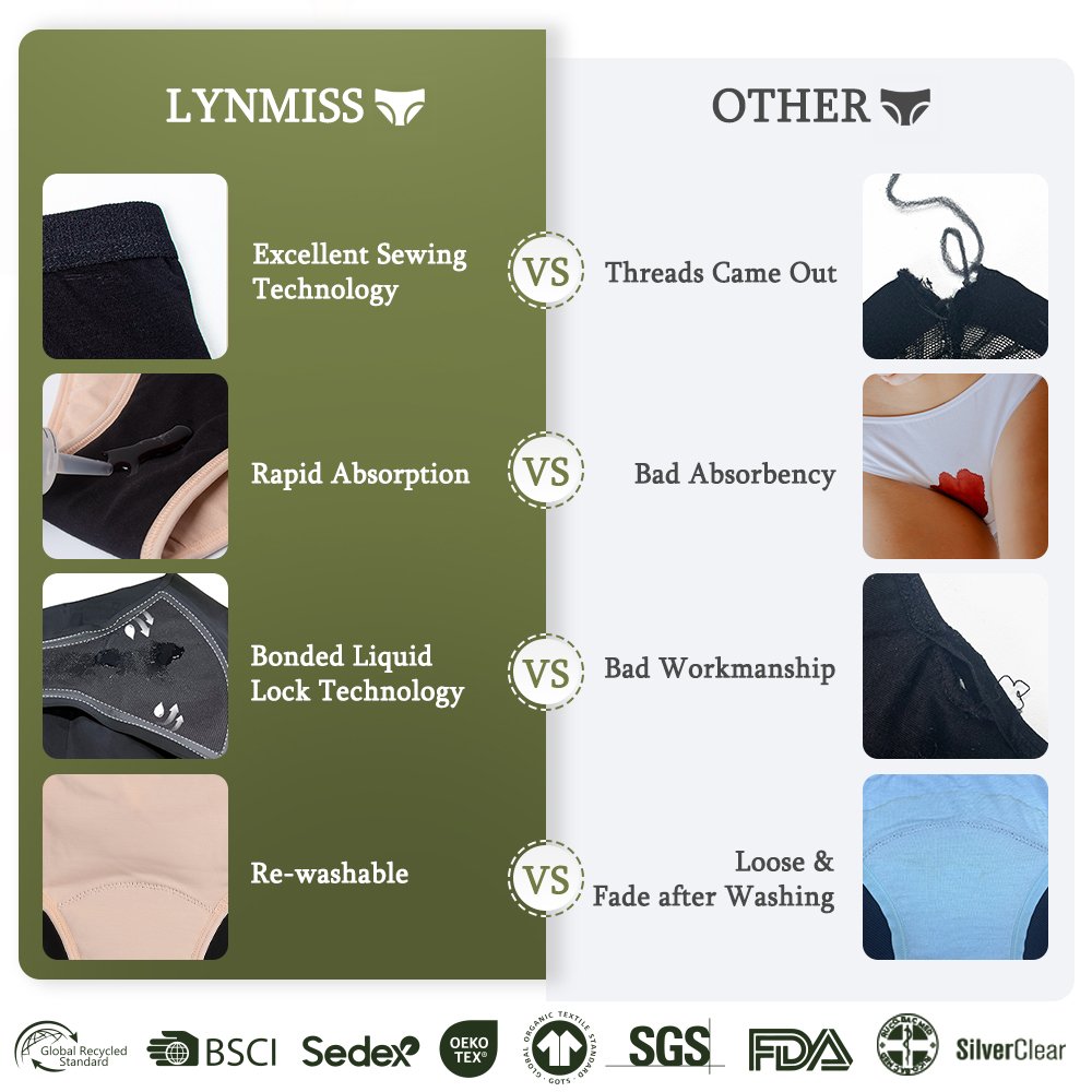 LYNMISS Cotton Fabric Anti-Bacterial Boyshort Period Panties For Women Teens Breathable Leak Proof Menstrual Panties