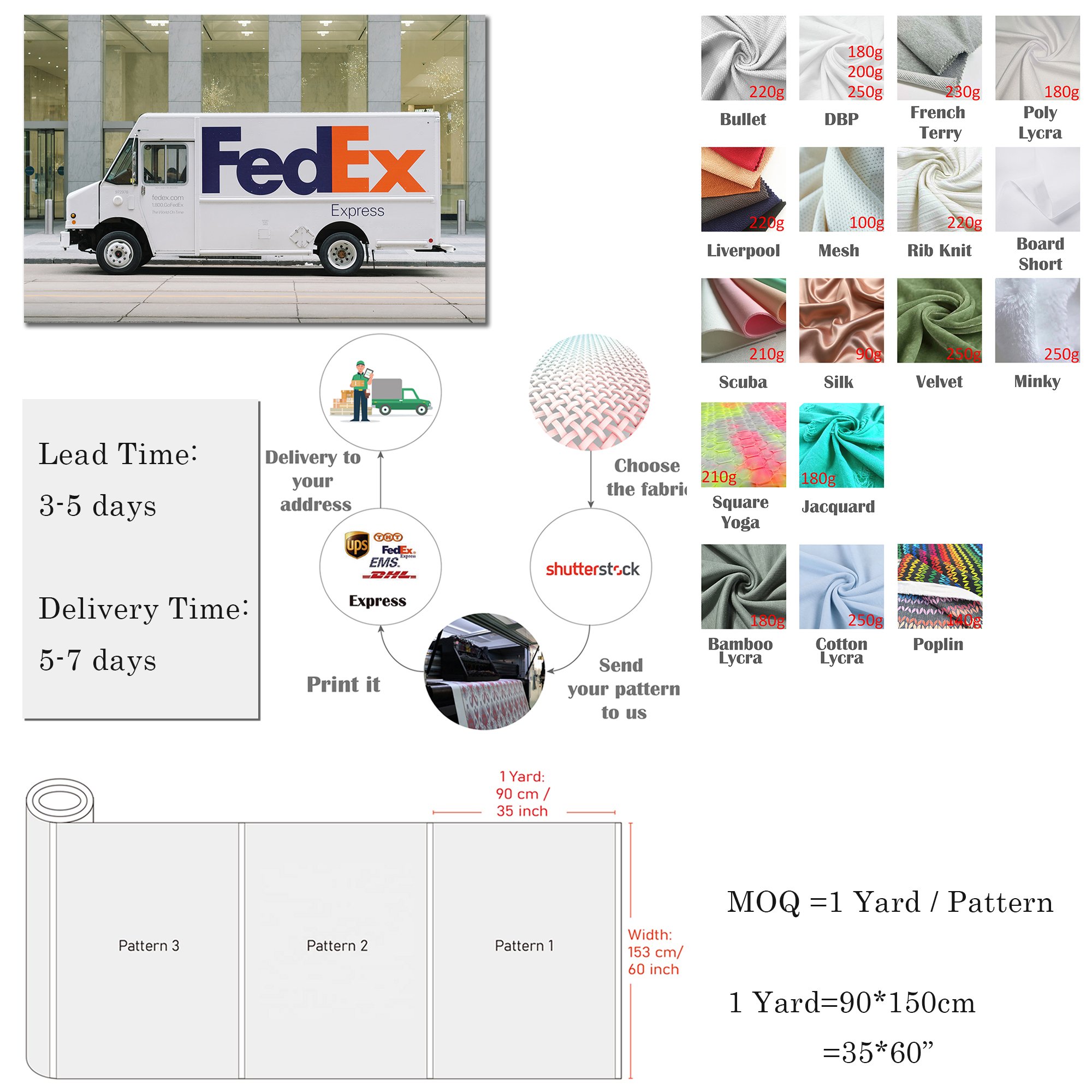 Professional Yard Custom Digital sublimation Printed DBP Double Brushed Polyester Fabric for Garment and Dress
