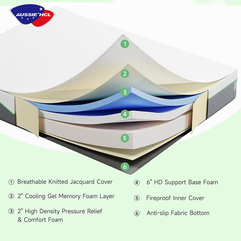 Luxury Pocket Spring Mattress Online King Double Hotel Bed Memory Foam Mattress
