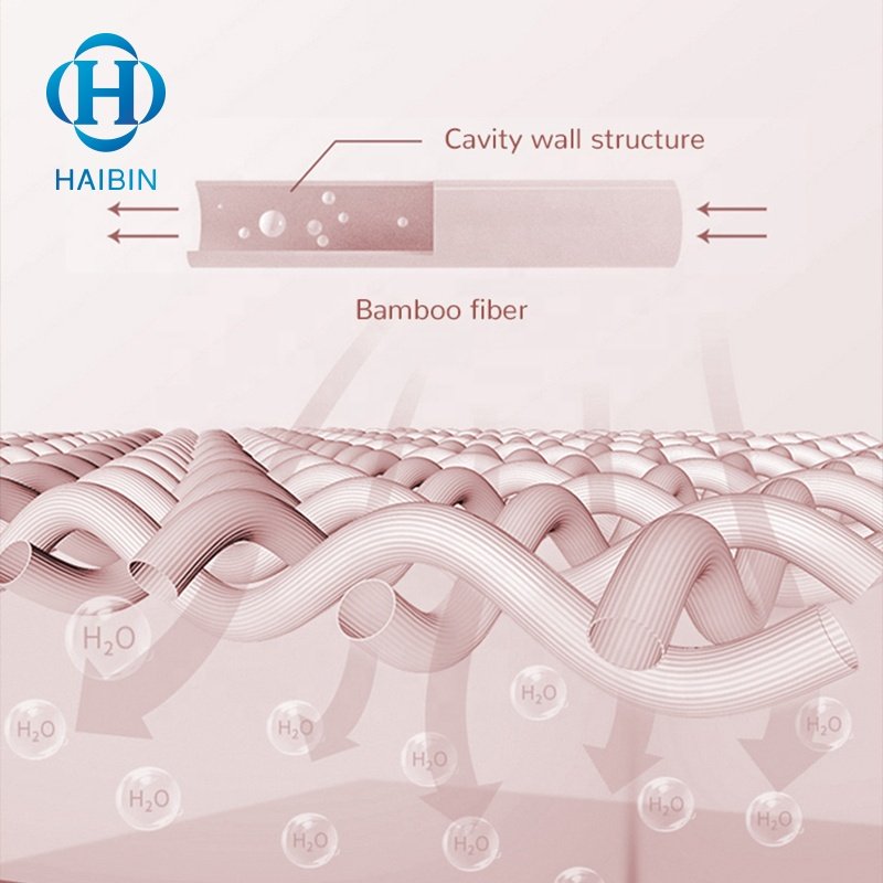 Eco Friendly 100% Bamboo Fabric Anti-Bacteria/UPF40+ Nature Fiber Woven Fabric For Mat