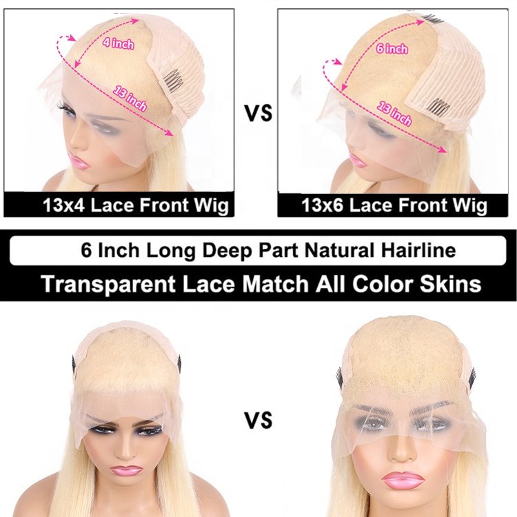 Remy Hair Transparent Swiss Lace Front Wigs Brazilian Human Hair Wigs 360 Full Lace Blonde 32 Inch Bone Straight Wig