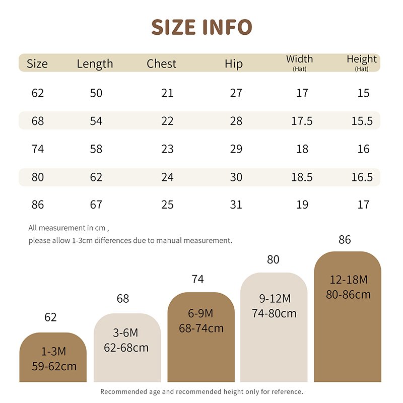 Baby Romper Fall Autumn Winter Toddler Knit Clothes New Born Baby Knit Jumpsuit with Hat
