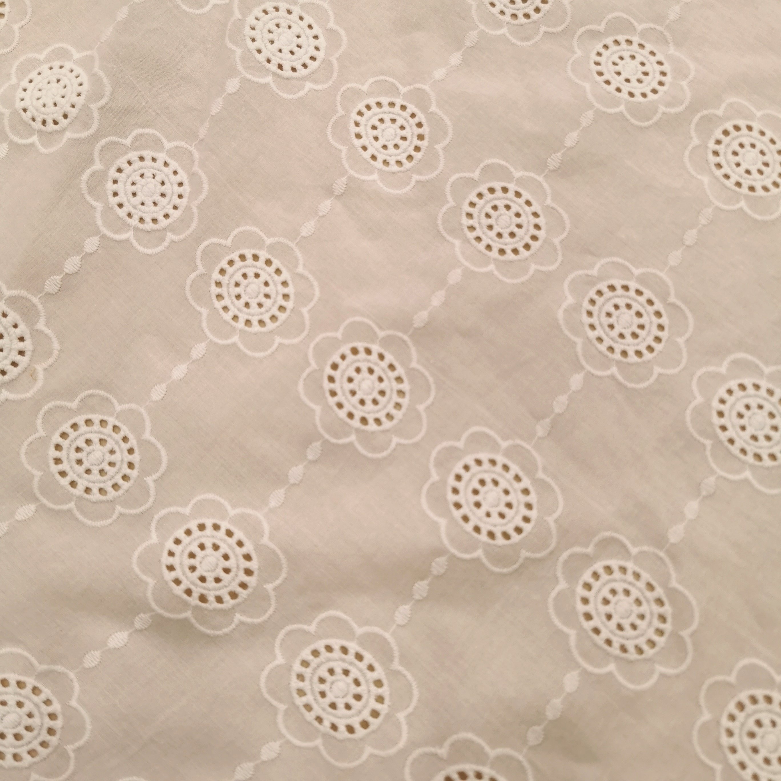 New fashionable skin-friendly soft European bridal dress fabric Dubai white guipure lace embroidery lace fabric wedding lace
