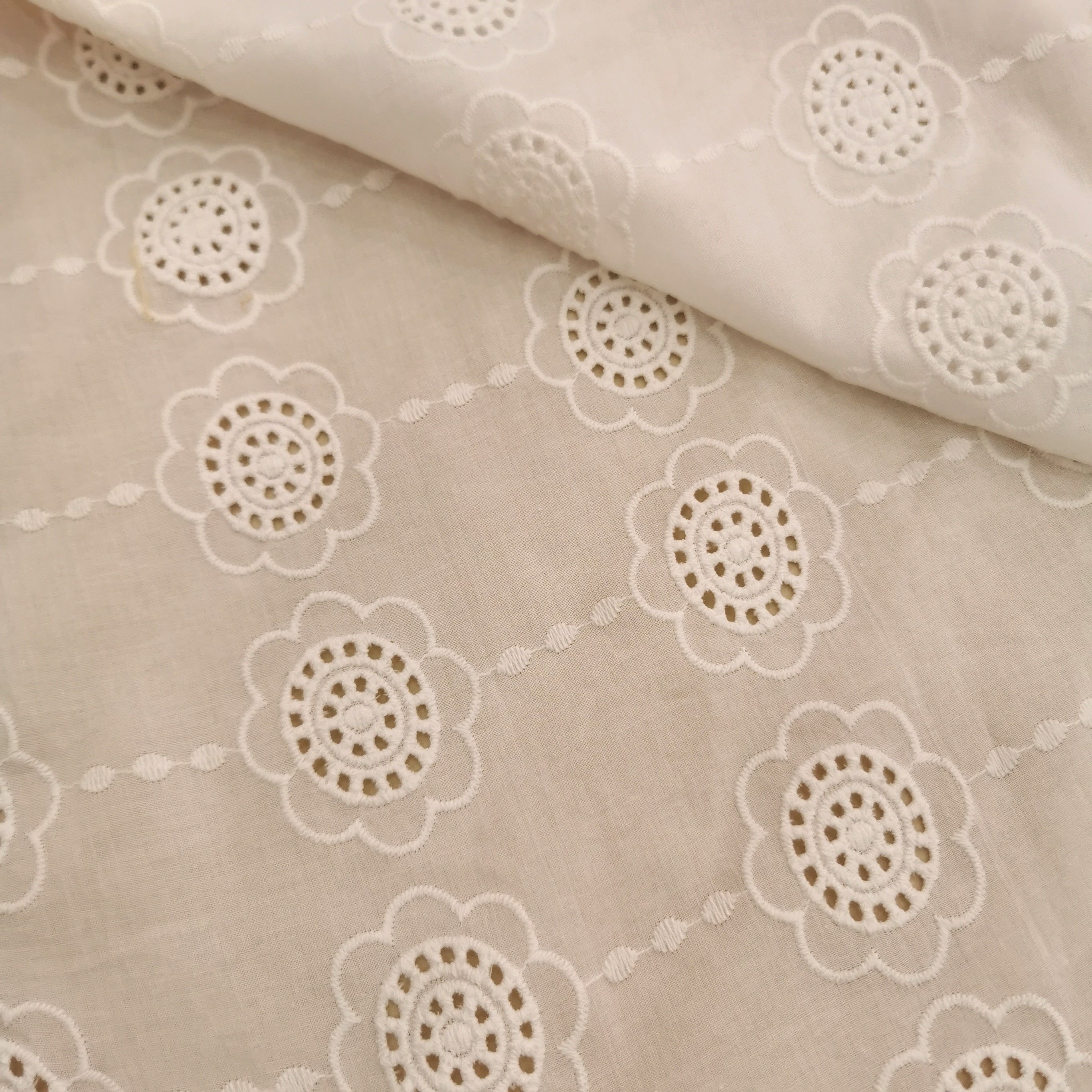 New fashionable skin-friendly soft European bridal dress fabric Dubai white guipure lace embroidery lace fabric wedding lace