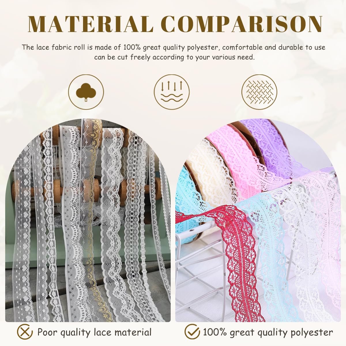 Lace Trim Ribbon 1.2 Inch Wide lace Fabric Vintage Pattern Roll Ribbons For Gift Wrapping Crafts Flower