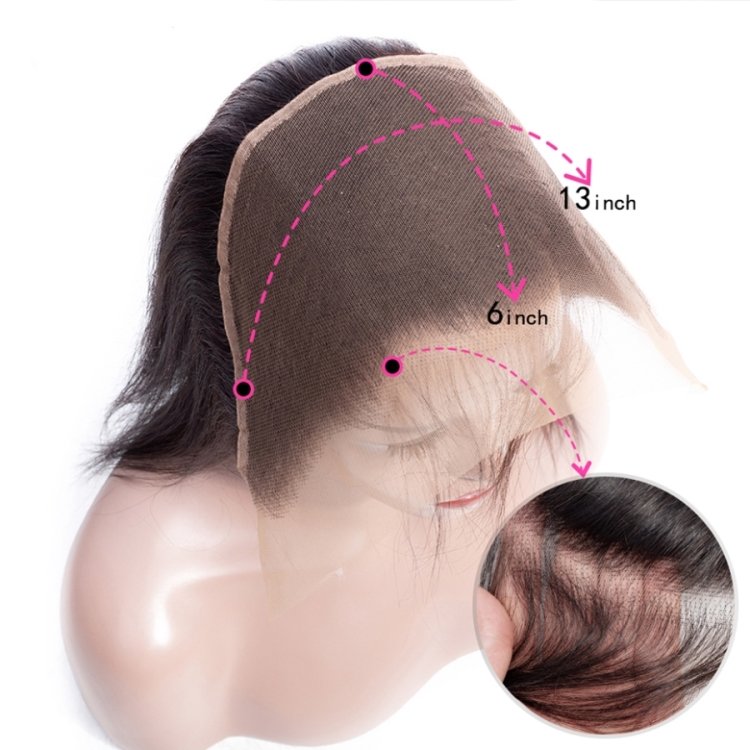 Wholesale Price Raw Virgin Peruvian Human Hair Invisible 13*6 7*7 4*1 13*4 Lace Closure Transparent Swiss HD Lace Frontal