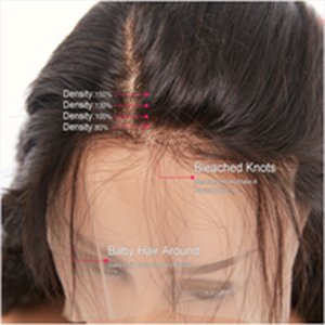 Wholesale Brazilian Hair HD Lace Front Wig,Virgin Cuticle Aligned Human Hair Full Lace Wig,13x6 Lace Frontal Wig For Black Women