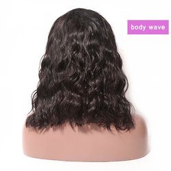 BODY