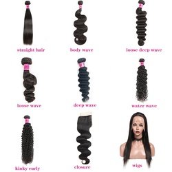 Bundles