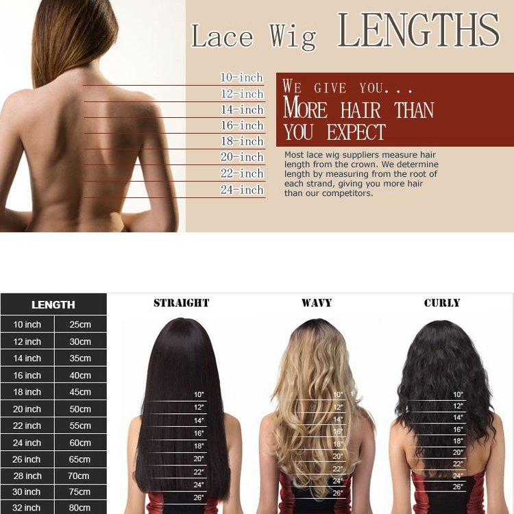 Hot Selling 13x6 Curly Brazilian Virgin Human Hair 10a Lace Front Wig Cuticle Aligned Raw Hair Wigs Add Adjustable Band