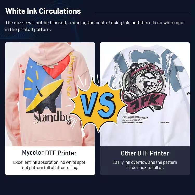 Mycolor PET Film T-shirt XP600 13Inch 30cm A3 DTF Printer Fabric Garment Tshirt DTF Transfer Printing Machine for Small Business