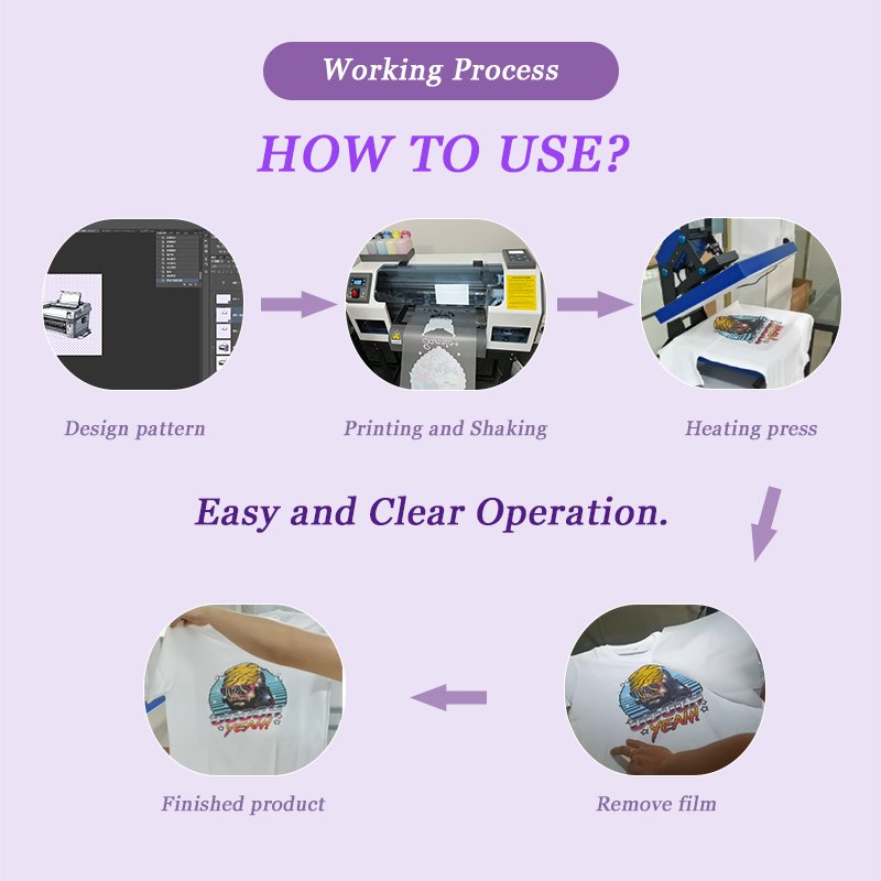 dual xp600 cheap dtf printer t-shirt dtf printing machine dtf printer for heat transfer printing printer