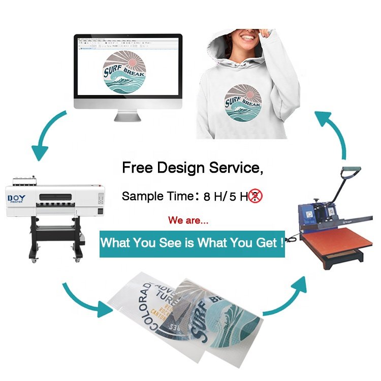 Heat Press Digital Printing Labels Factory Custom Logo Plastisol DTF Heat Transfer Stickers for Garment