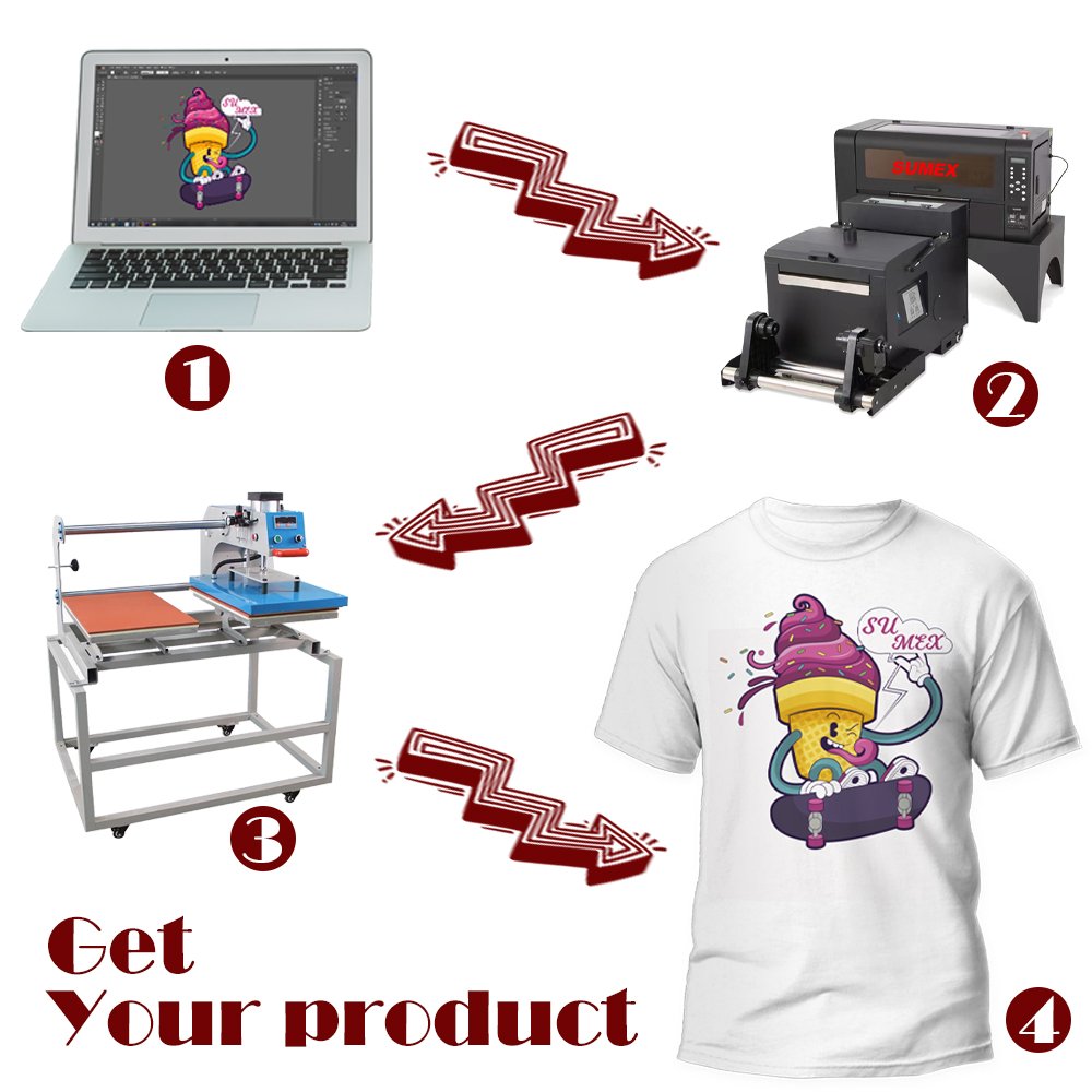 MR.R SGA-630 DTF printer with shaker Machine 300mm Direct To Film Heat Transfer Printing XP600