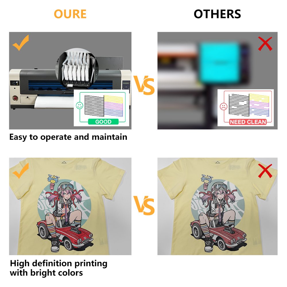 Erasmart A1 DTF Printer 60CM 24 Inch I3200 XP600 2 Printheads With Imprimante Epson Cloth Digital T Shirt DTF Printing Machine