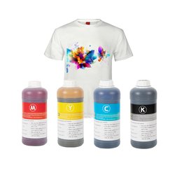 CMYK