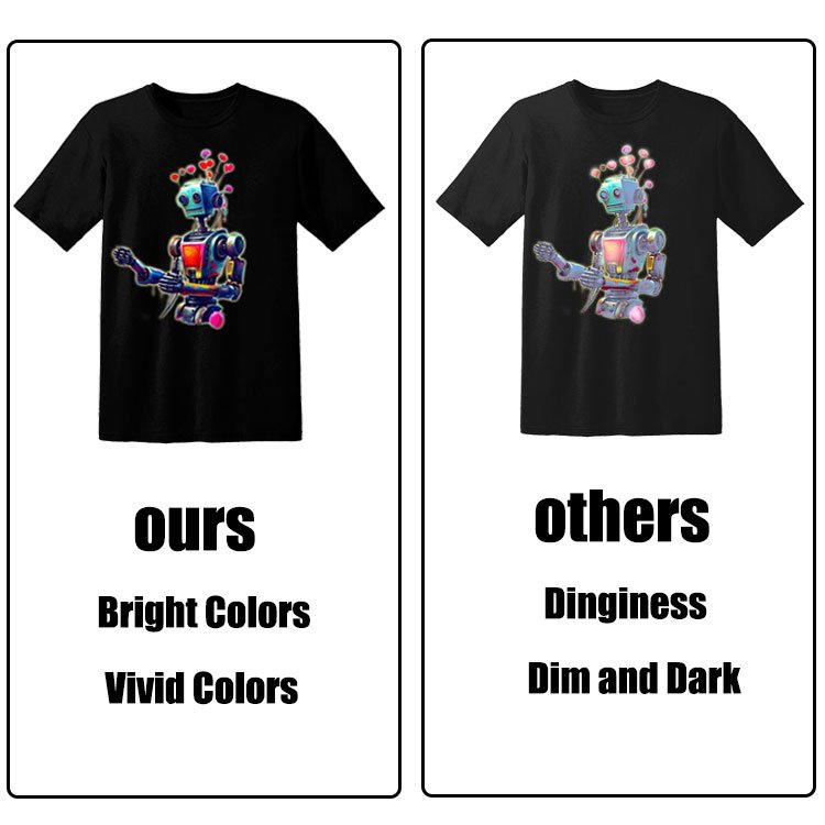 Sublimation Ink Wholesale High Concentration Heat Transfer Printing Dye Sublimation printing Ink