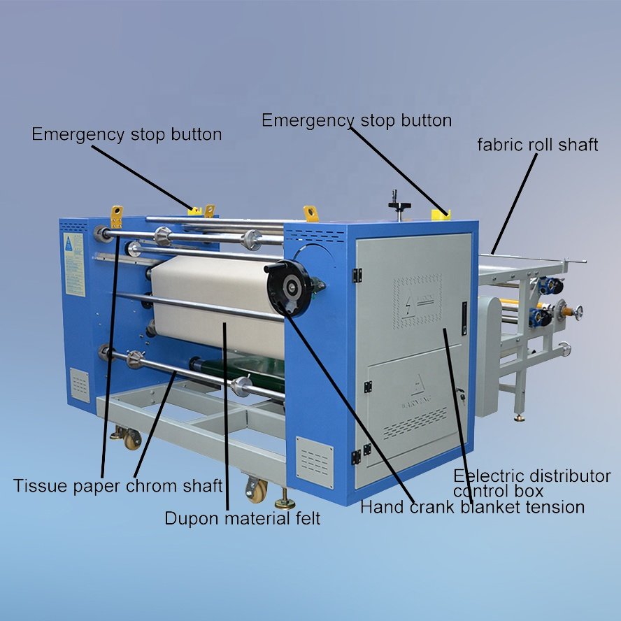 automatic full roll to roll roller fabric drum sublimation Automatic Heat Transfers heat roller press machine for fabric
