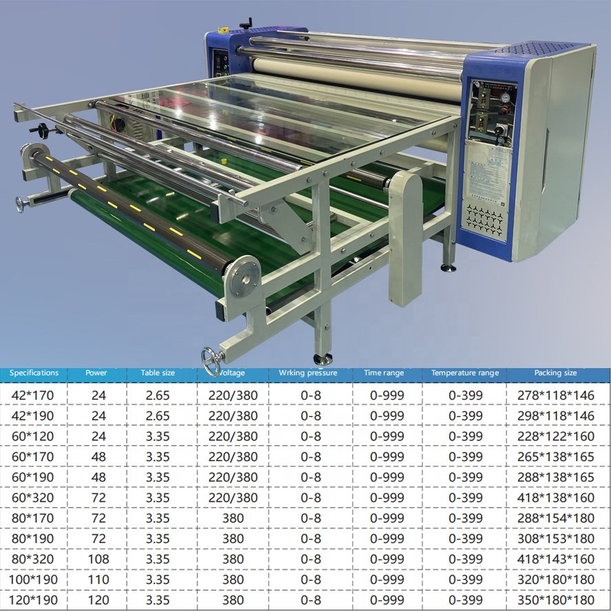 automatic full roll to roll roller fabric drum sublimation Automatic Heat Transfers heat roller press machine for fabric