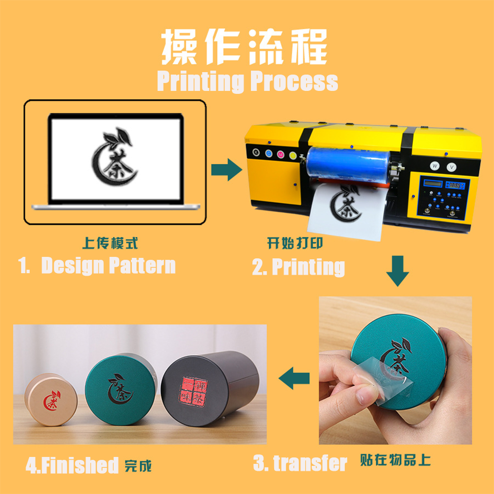 17" All in 1 UV PVC Film Transfer Printing Machine Golden Foil Film Laminating 2 in 1 30cm A3 Sticker UV DTF Printer with xp600